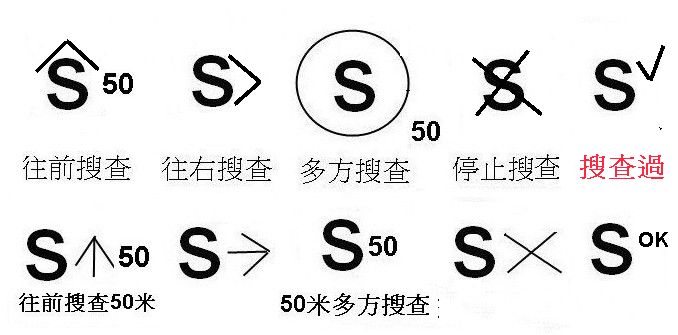 搜查符號 搜查記號 