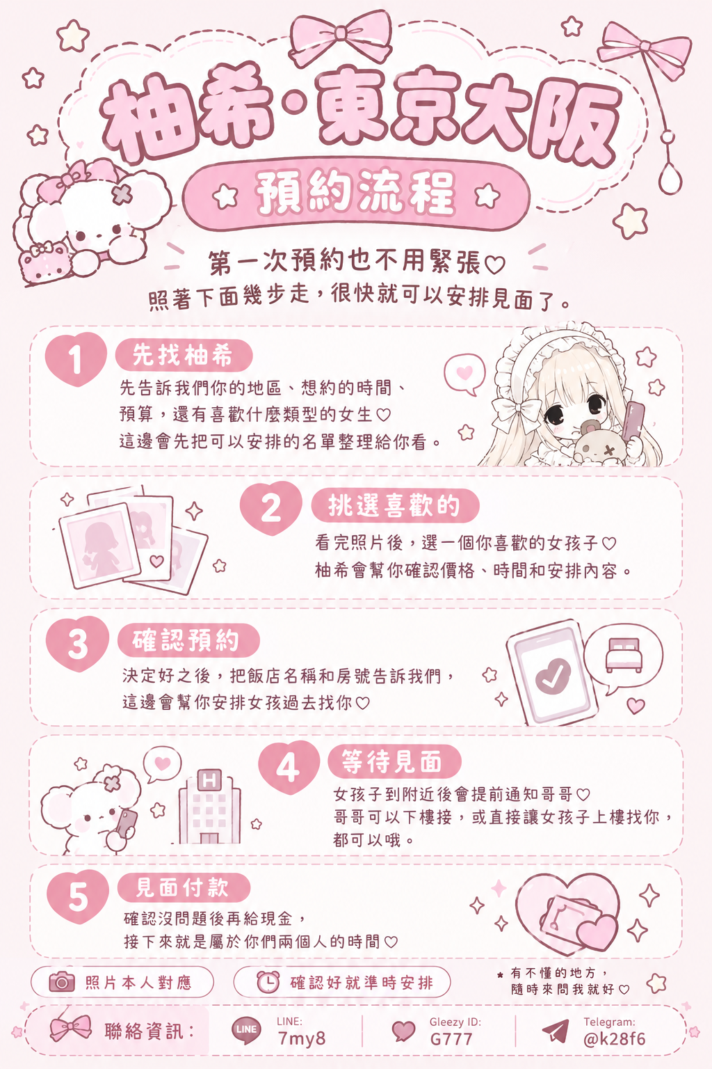 預約流程圖