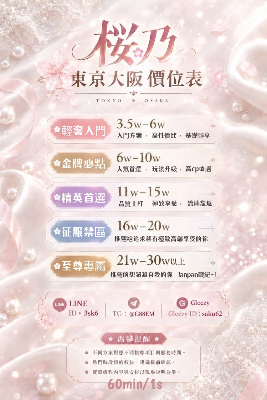 價位等級