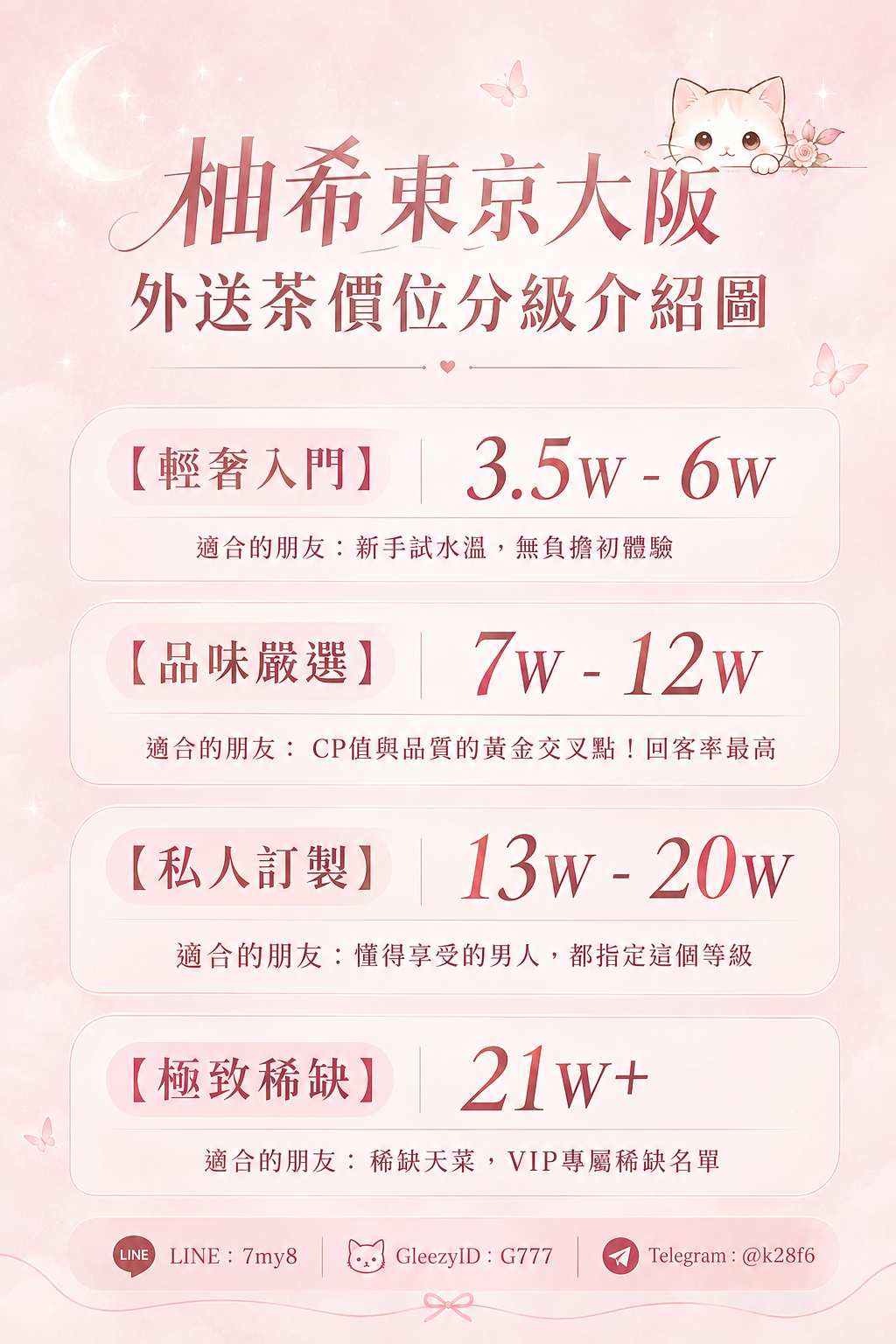 價位表
