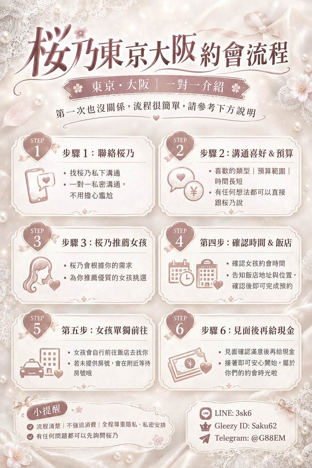 流程