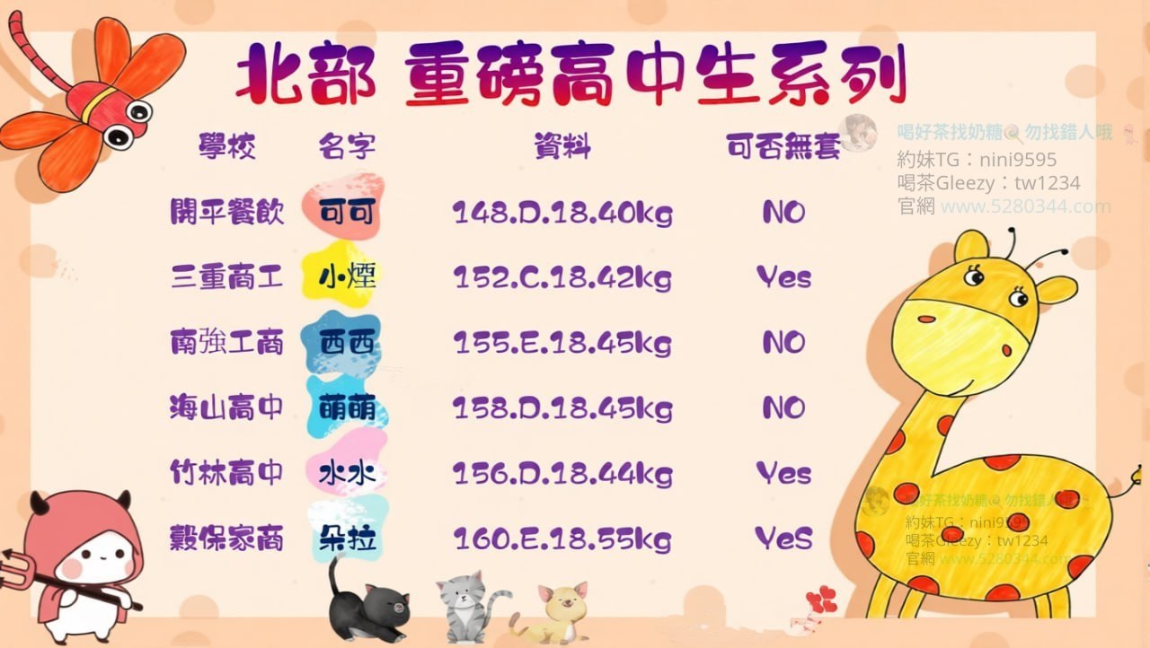 奶糖台灣優質口碑外送茶 全臺灣最真實外送茶 瀨/Gleezy加tw043和TG搜nini9595 #台灣暗黑外送 #台灣妹子telegram 台北 外送 TG 台北 約炮 #台北暗黑外送茶 #Tg台灣agent #喝茶telegram #茶莊tg #台北外約 #台中外約 #高雄外約 #外送茶論壇 #老司機外送茶Telegram #台中學生妹外約 #西斯 #色情 #交友 #外約論壇 #台中外送茶 #telegram推薦 #小模包夜外約 