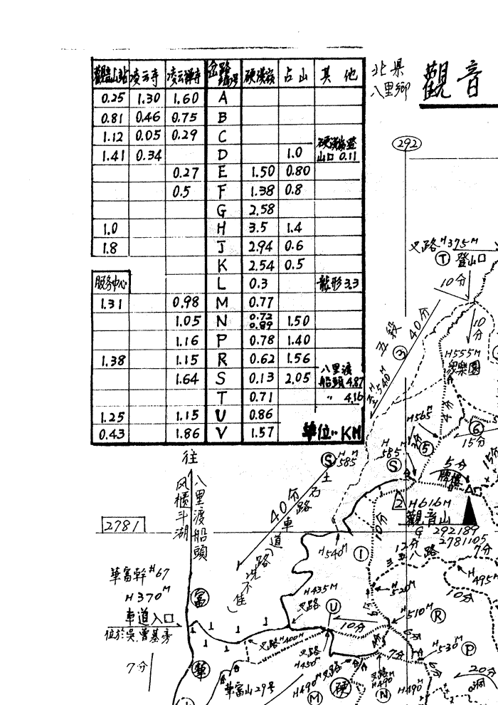(四028) 觀音山、占山、鷹仔尖登山步道圖