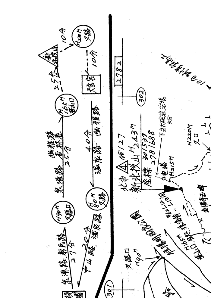 (四026) 新北投山(石壇山)O行
