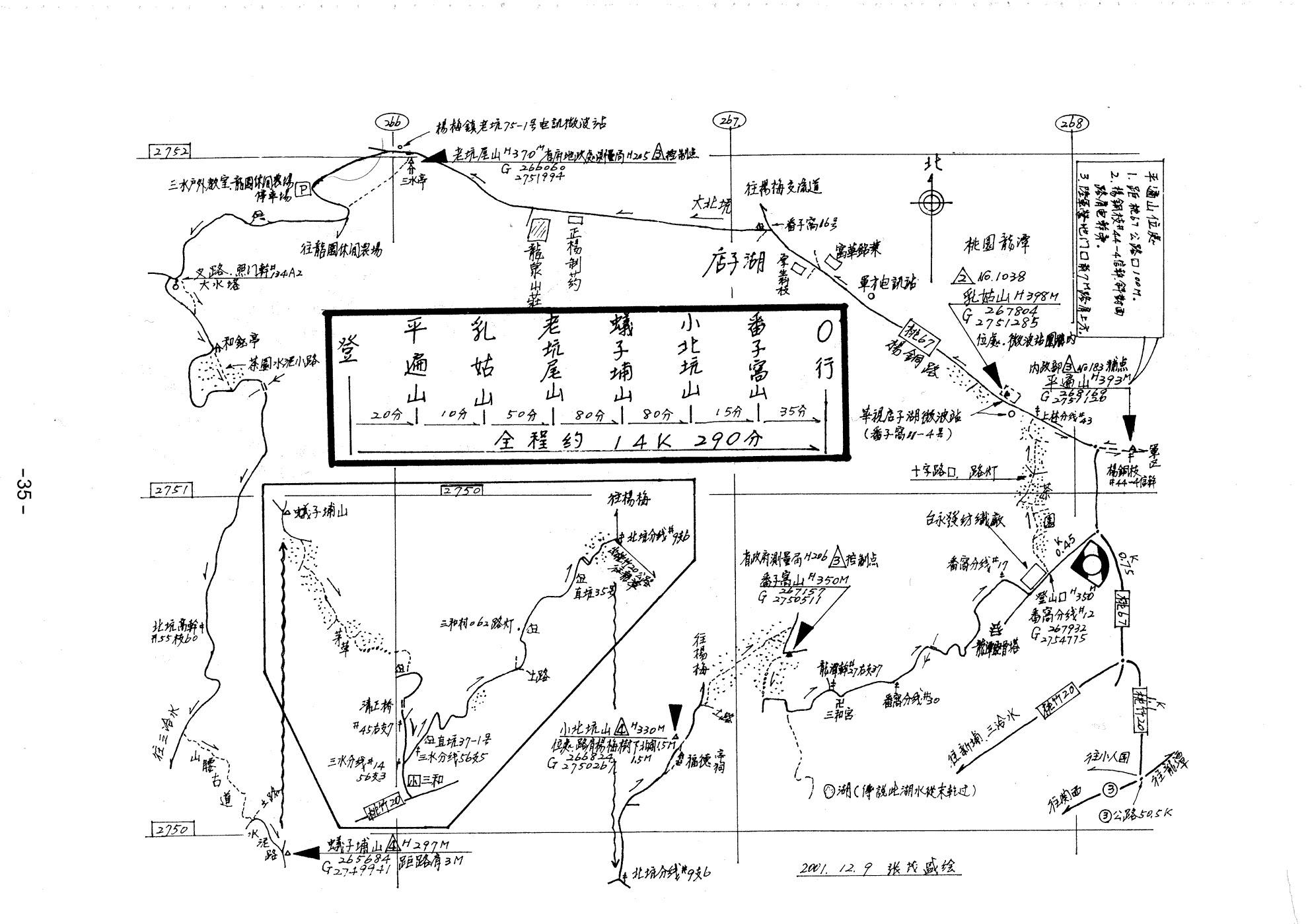 (四035) 平遍山、乳姑山、老坑尾山、蟻子埔山、小北坑山、番子窩山O行