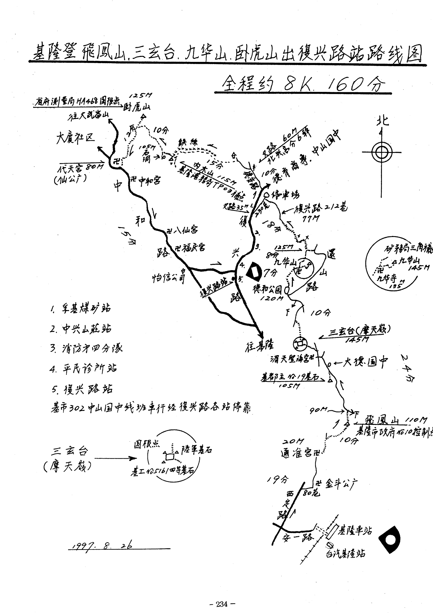 (一234) 飛鳳山、九華山、臥虎山