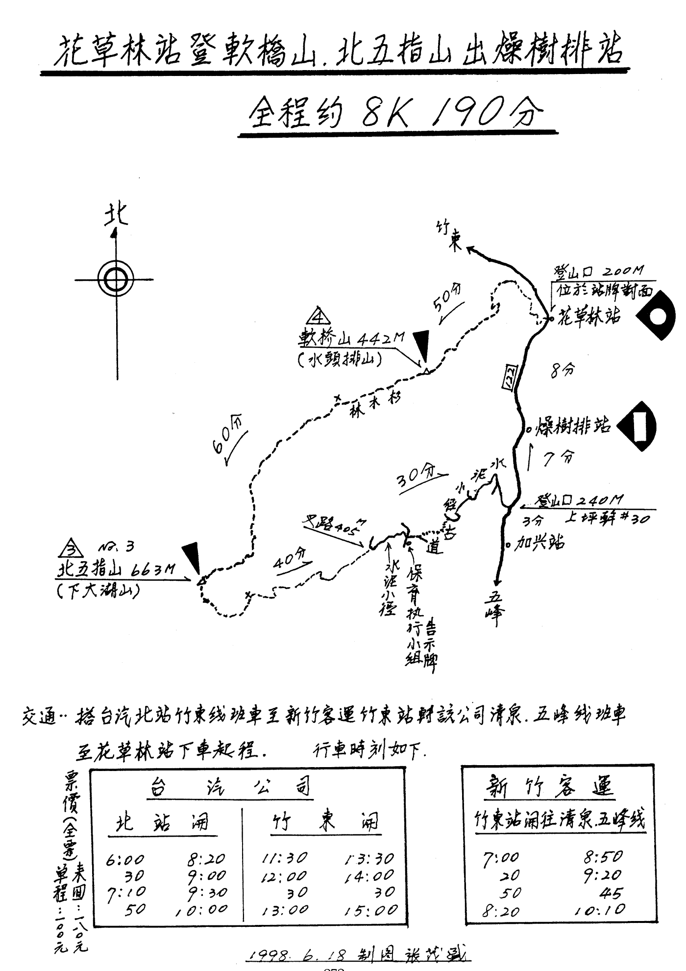 (一272) 軟橋山、北五指山