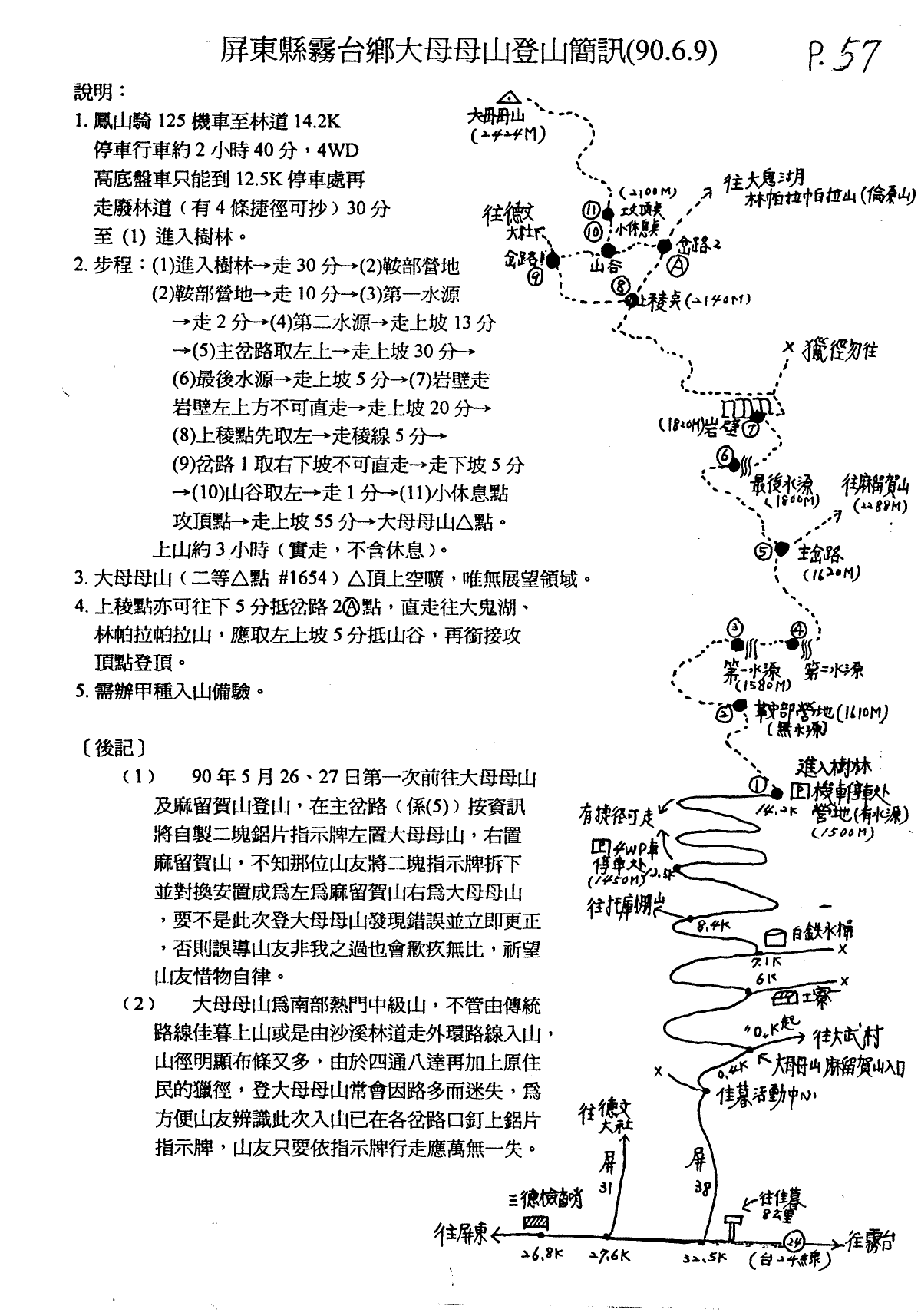 三057 大母母山 登山補給站