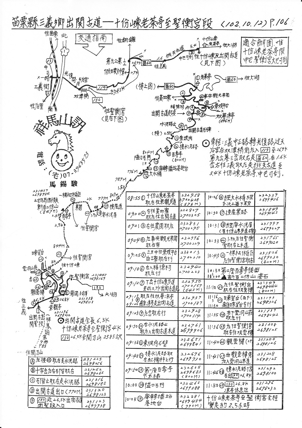 十五106苗栗縣三義鄉出關古道 十份崠老茶亭至聖衡宮段 登山補給站