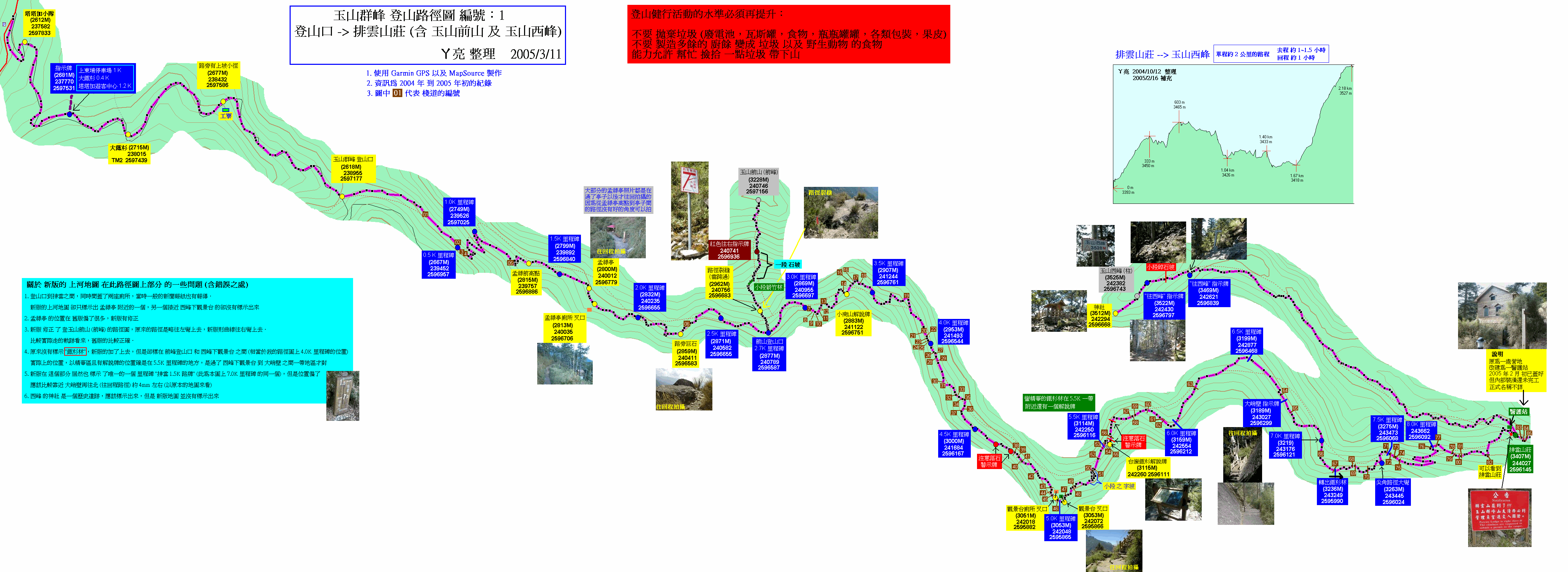 玉山路線圖 New North