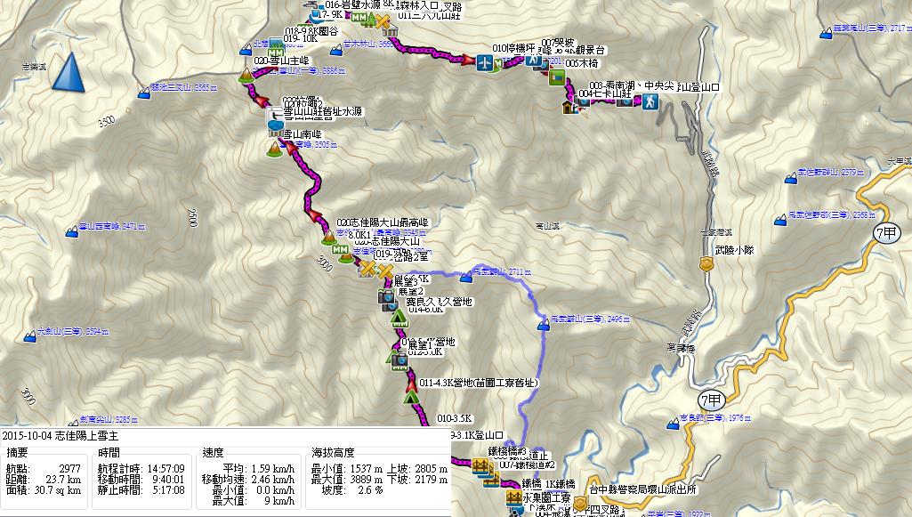 雪山單攻 志佳陽線 17人完登 登山補給站