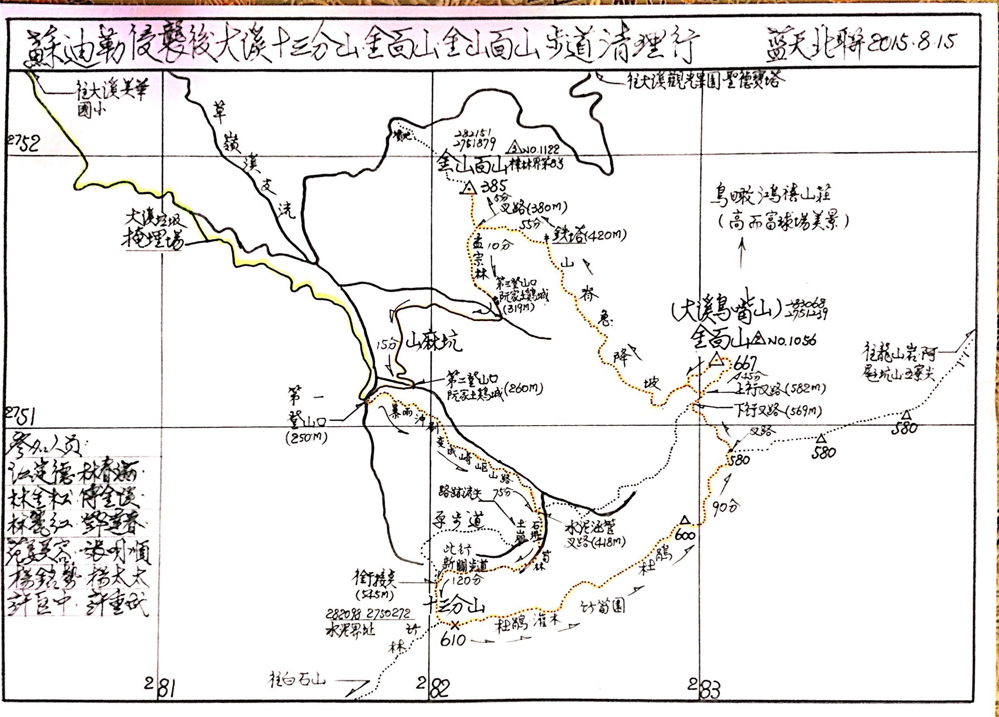 20150815蘇迪勒侵襲後大溪十三分山金面山金山面山步道清理行 登山補給站