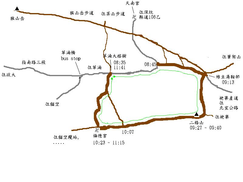 夏日短打 2 木柵草湳至二格山順時針o形路線 登山補給站