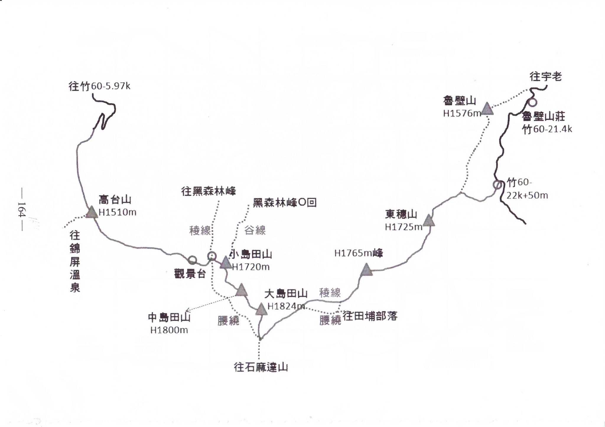 十二164 Paul Lee路線圖分享魯壁山 東穗山 島田山 高台山 登山補給站