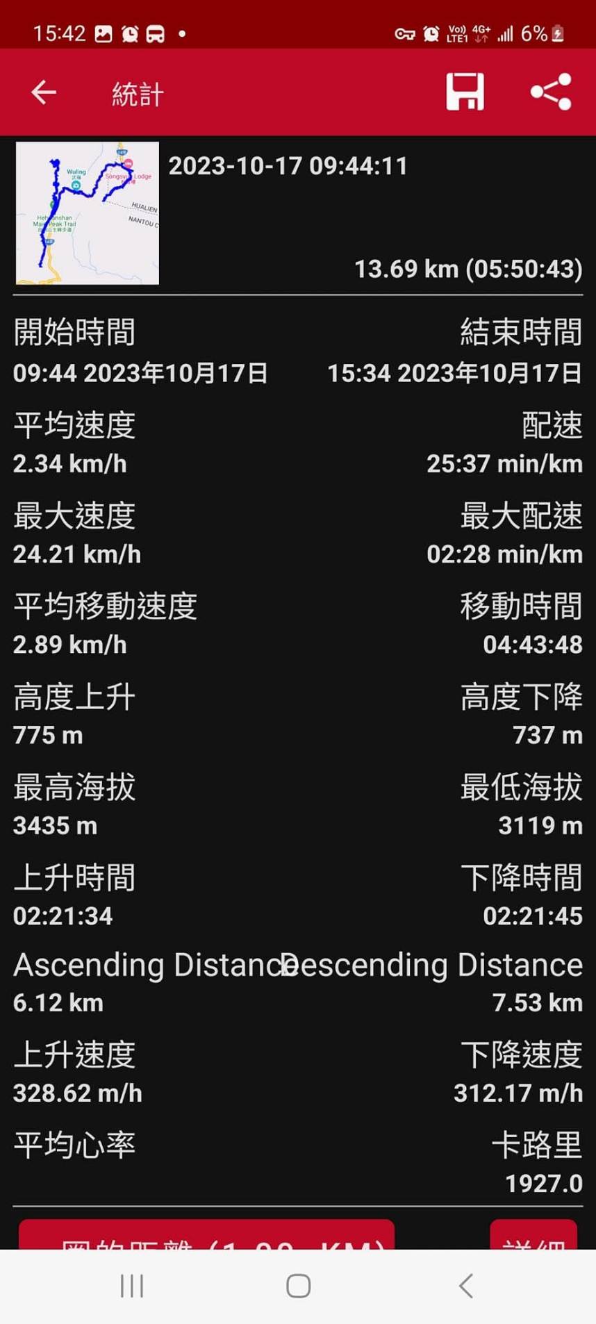 20231017搭公車至松雪樓,登合歡東主南3峰