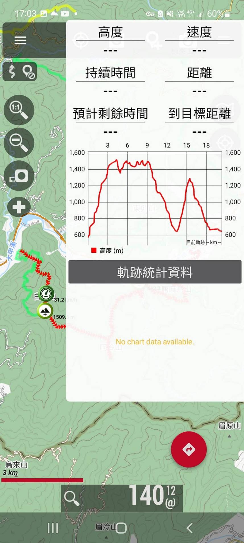20221205台中搭公車抵白鹿橋走白毛,阿冷,唐麻丹出松鶴橋