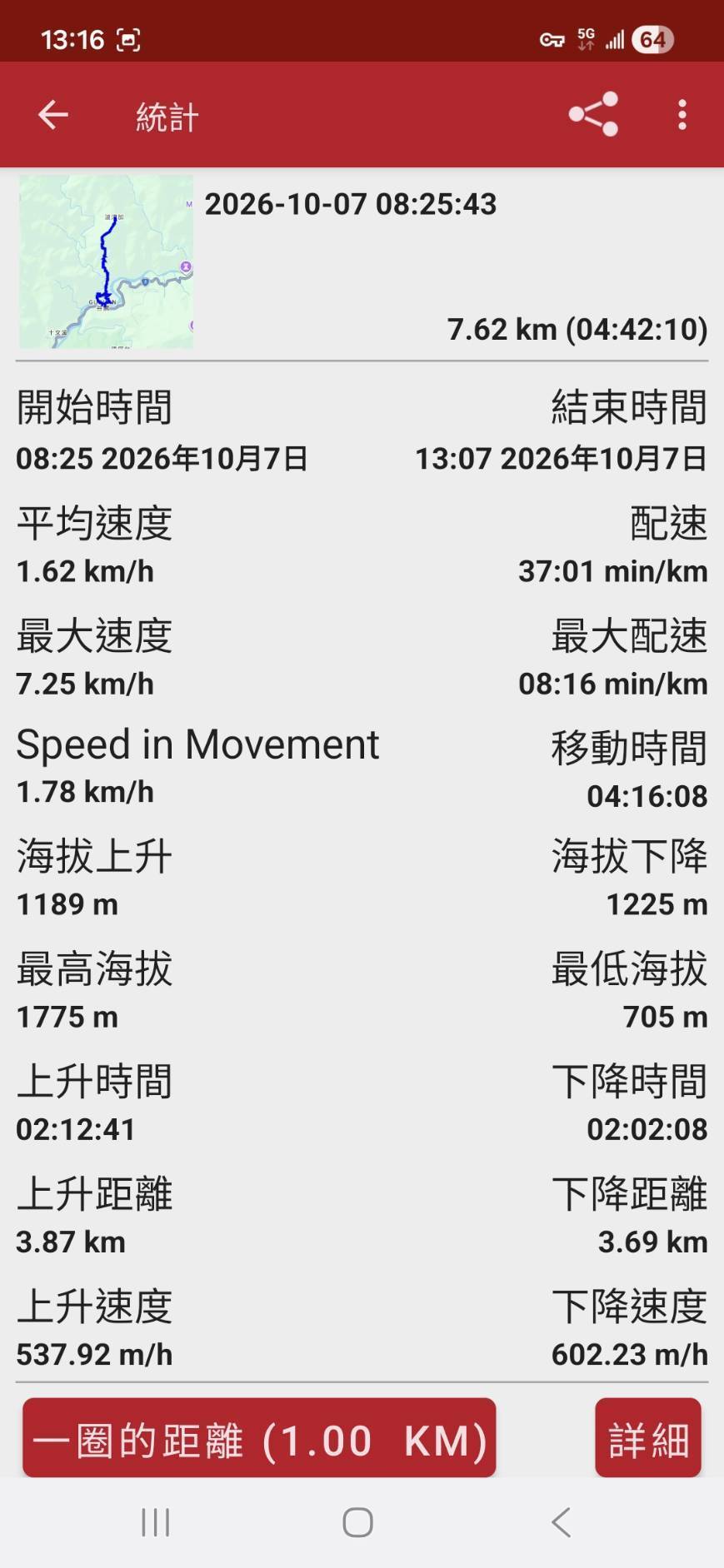 20261007搭公車谷關登波津加取消屋東