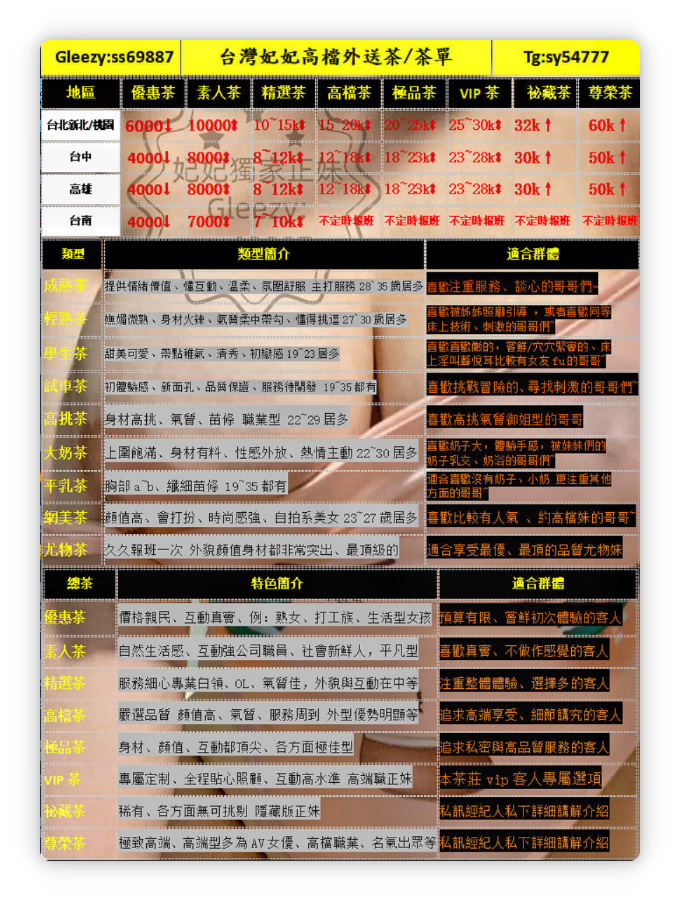 我是妃妃準備環島騎行，找願意聊天、看海、一起流汗的旅伴。